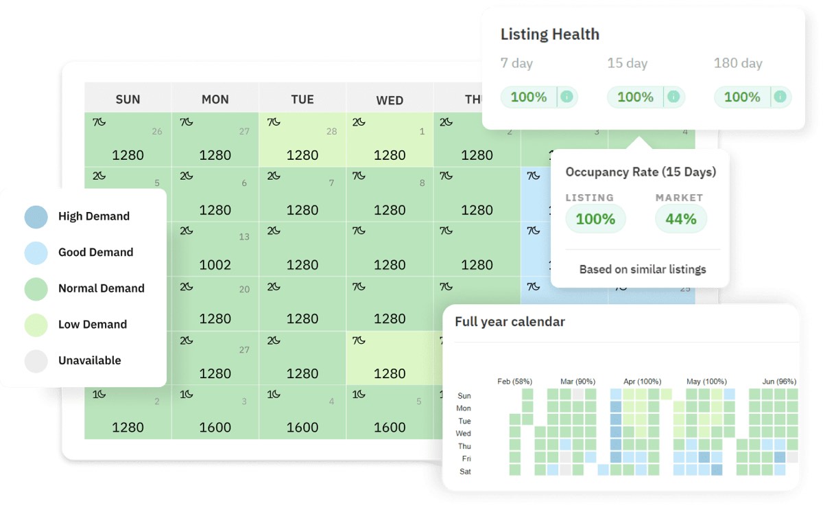 Calendario de PriceLabs con precios por noche y ocupación de un apartamento turístico